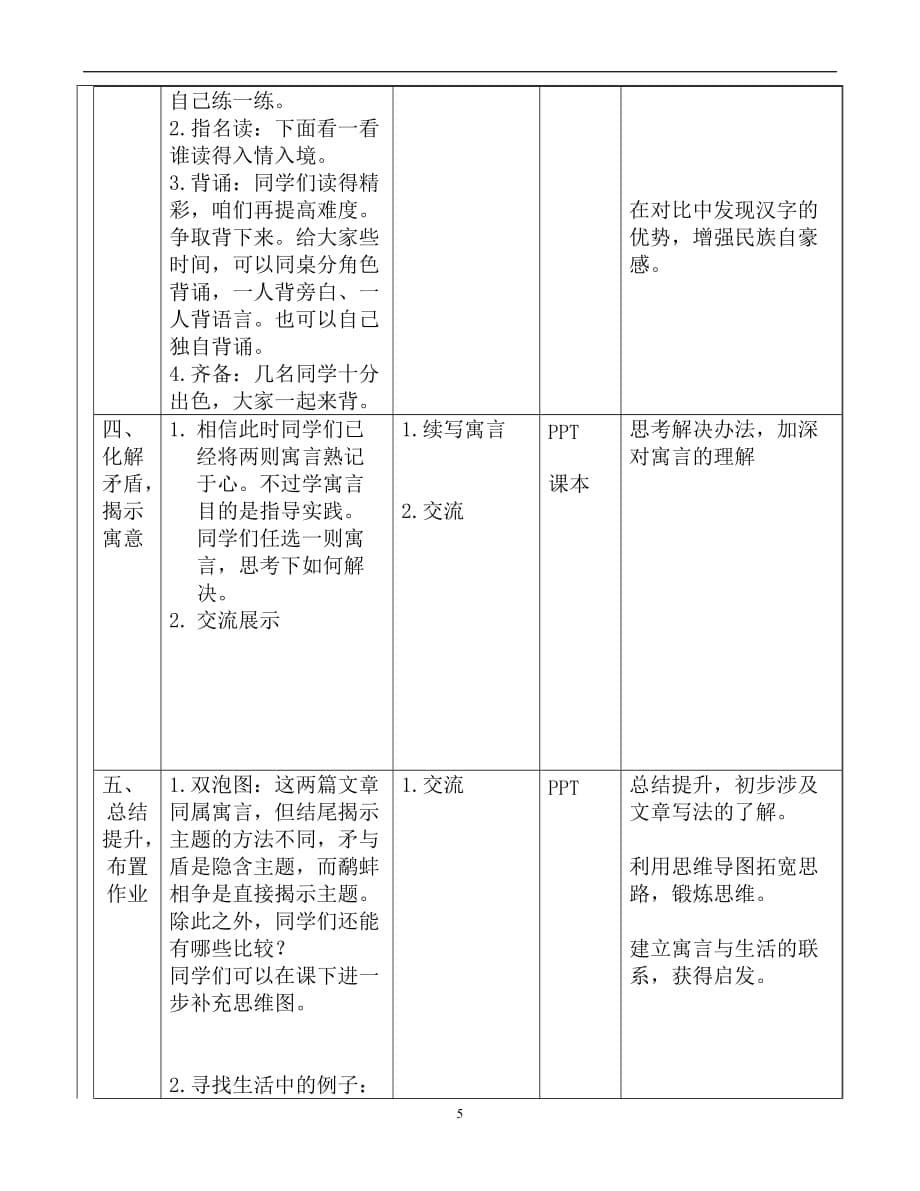 京教杯寓言二则教材课程_第5页