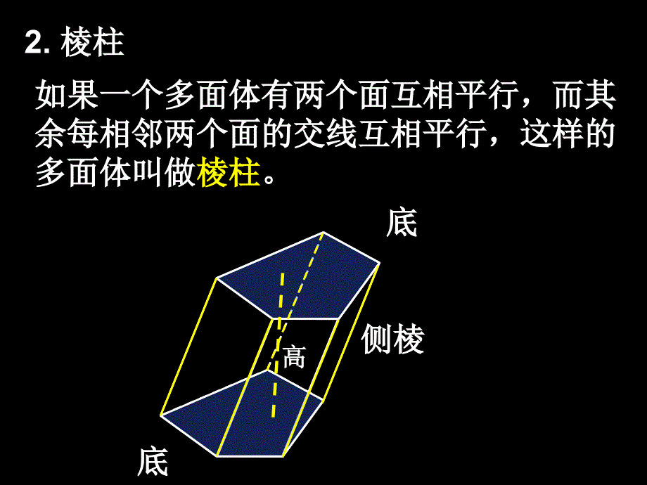 多面体及棱柱性质.ppt_第4页