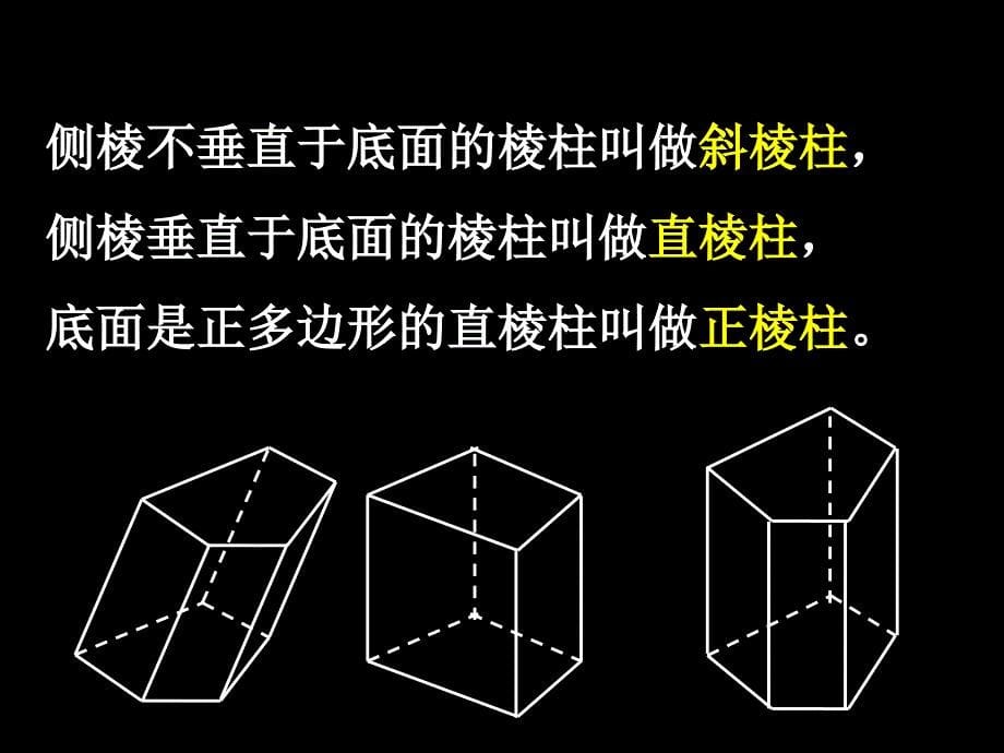 多面体及棱柱性质.ppt_第5页