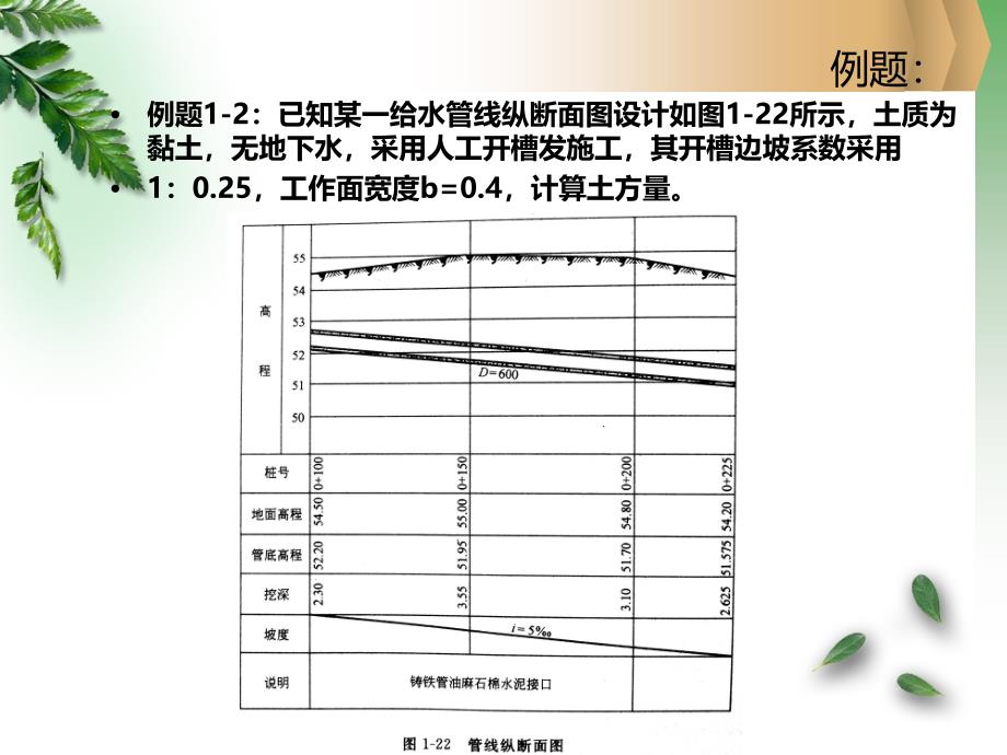 沟槽及基坑的开挖PPT课件.ppt_第4页