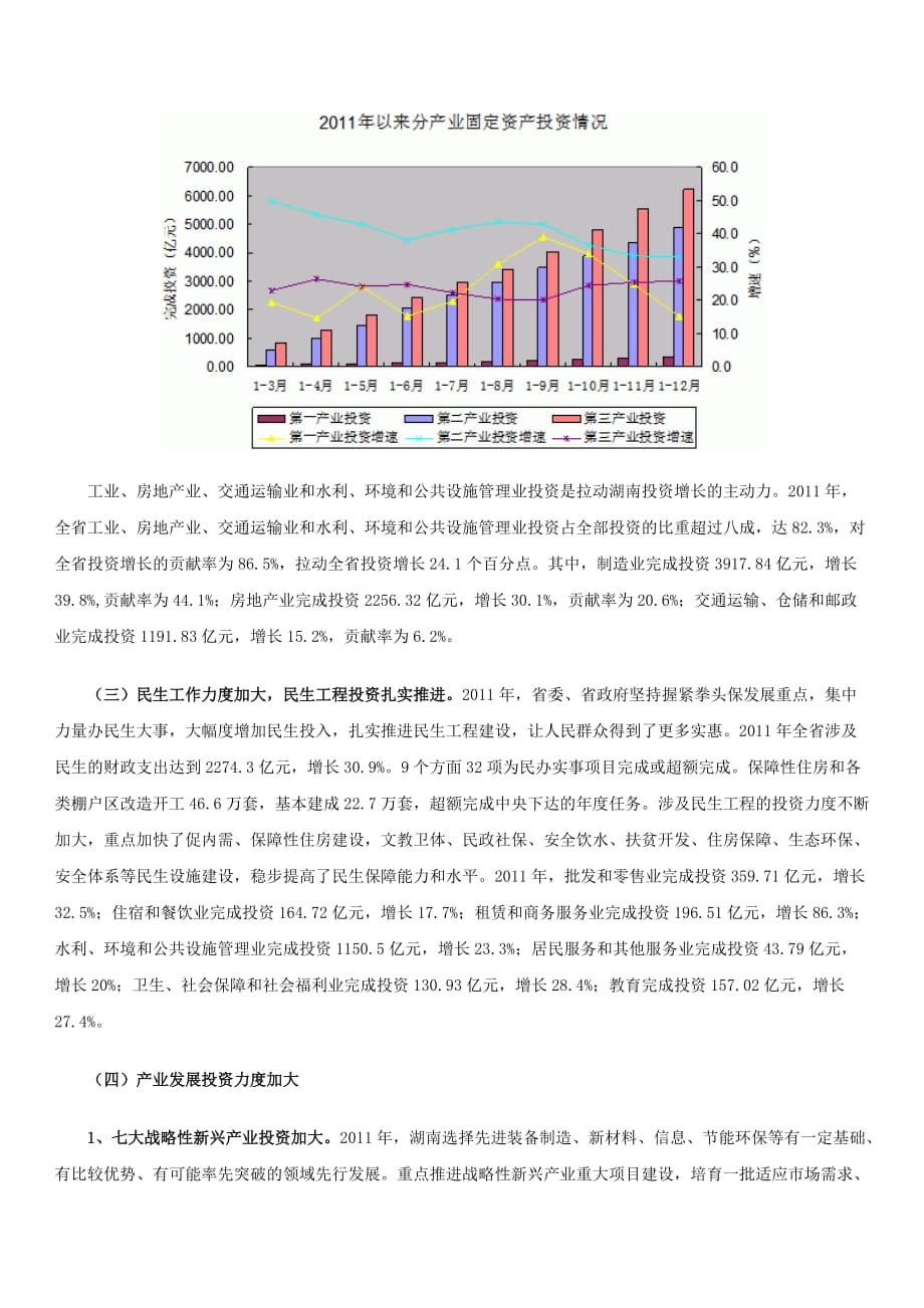 （资产管理）年湖南固定资产投资发展回顾与年展望_第3页