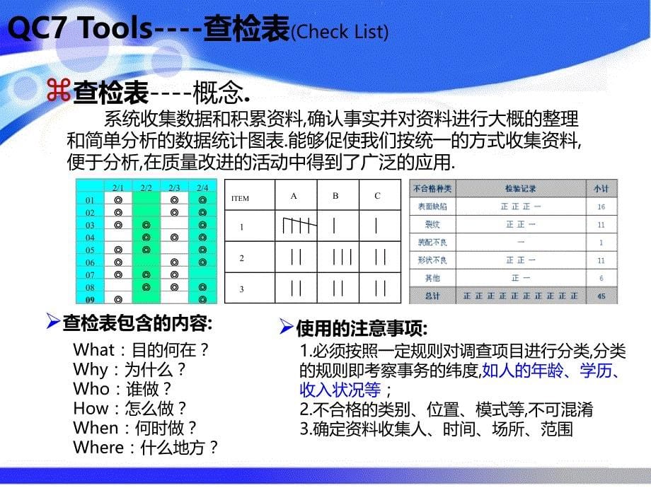 品质管理七大手法PPT课件.ppt_第5页