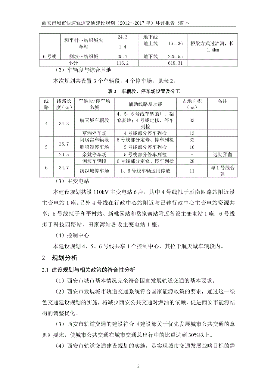 （城市规划）西安市城市快速轨道交通建设规划概况_第2页