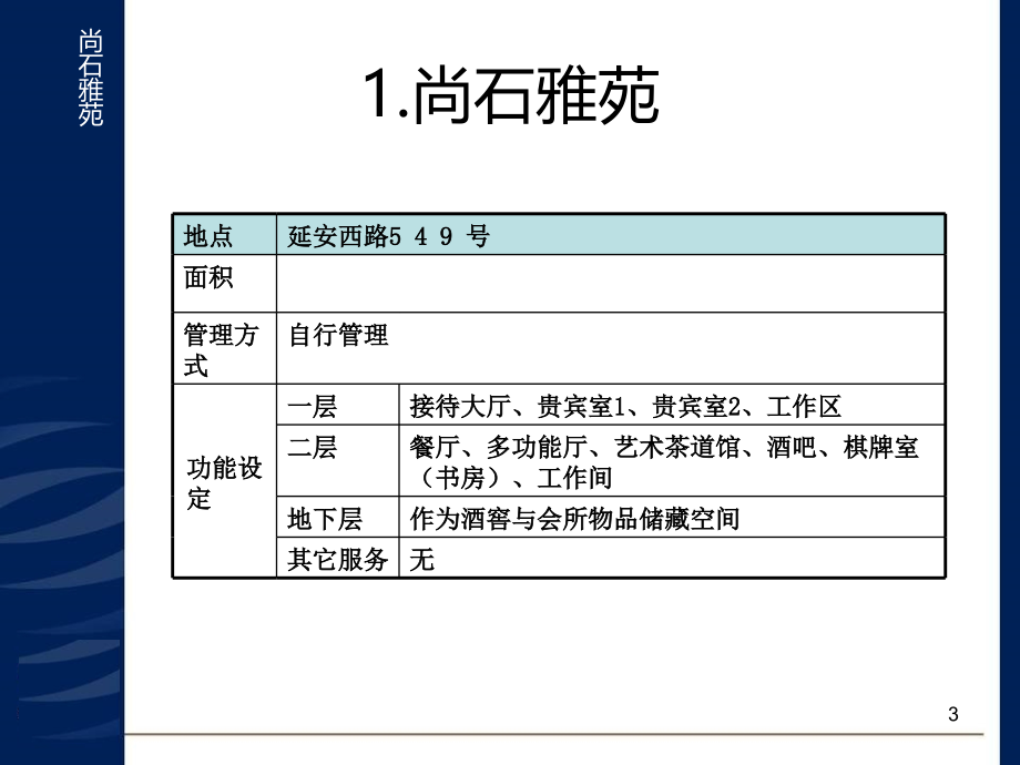 各类型会所研究PPT课件.ppt_第3页