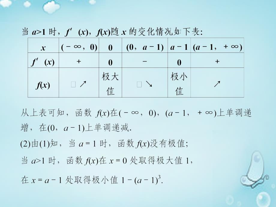 第三辑高中数学导数及其应用复习课优质课件选修11.ppt_第4页