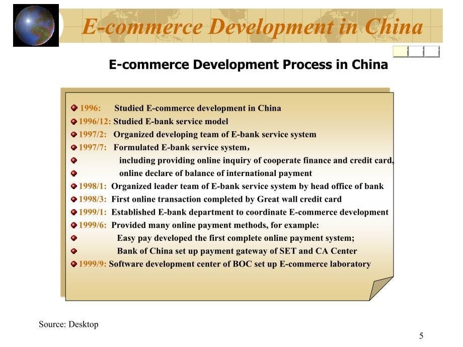 E-commerce Online Payment英文版)_第5页