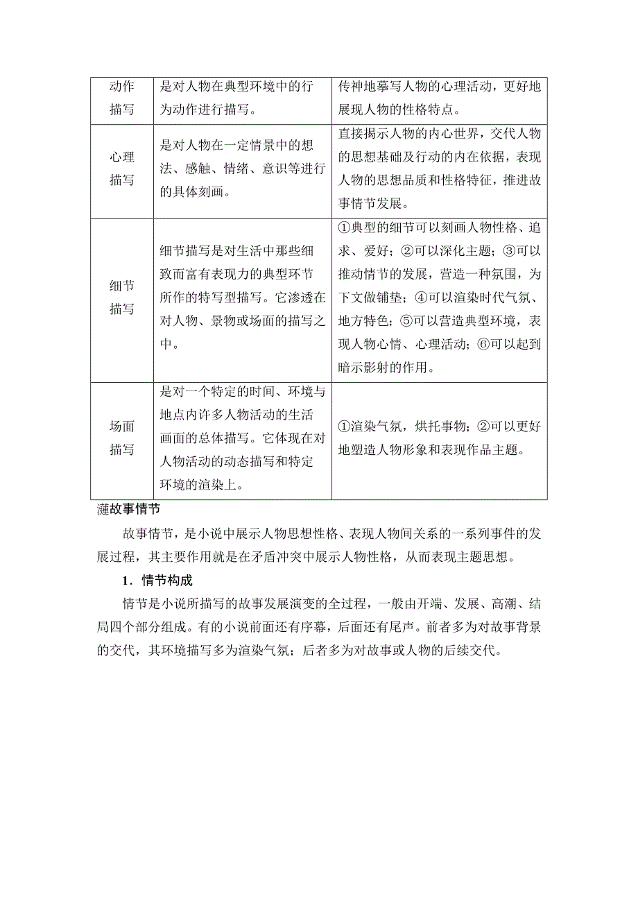 2020届高三语文一轮复习 第一部分 专题二 第一节　整体阅读 学会快速读文_第3页