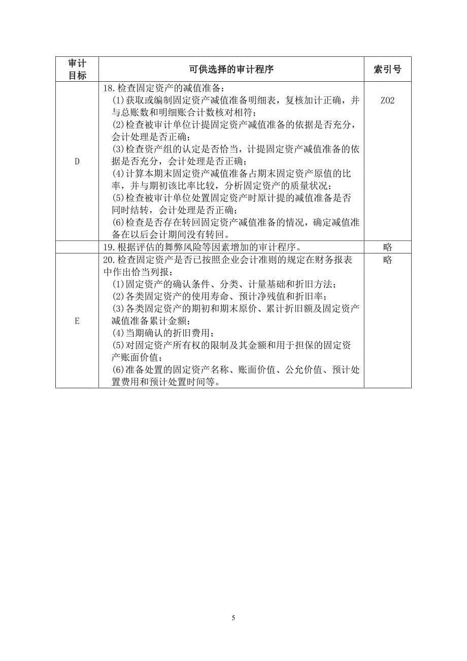 （资产管理）资产类——固定资产_第5页