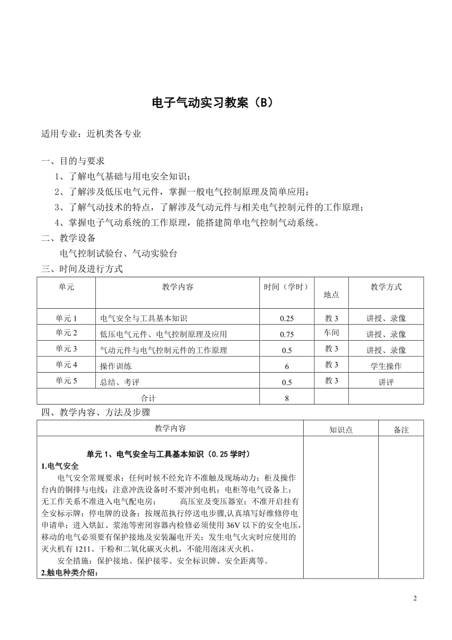 （电子行业企业管理）电子气动实习教案_第2页