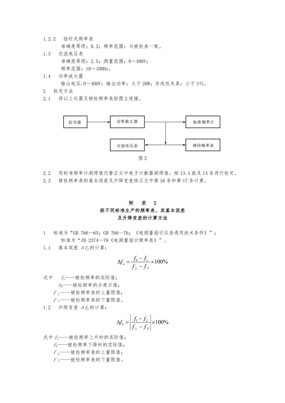 指针式频率表检定规程_tempvinbigcn_第4页