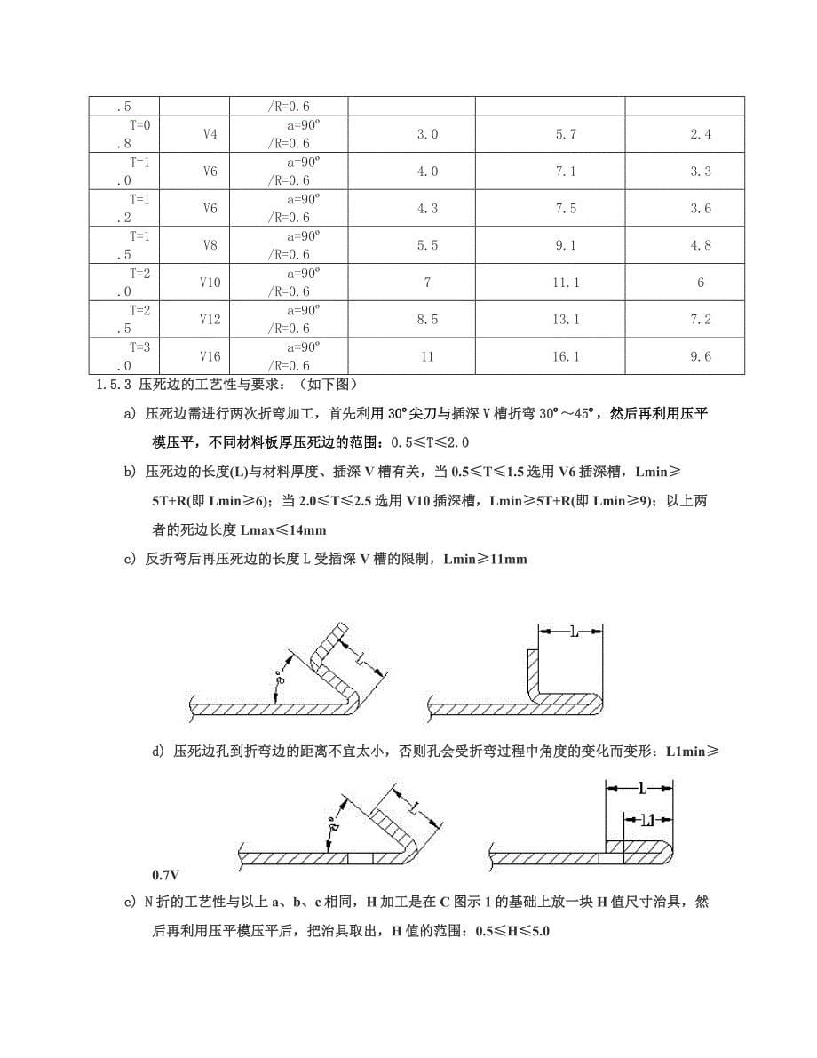 钣金加工：折弯工艺手册_第5页