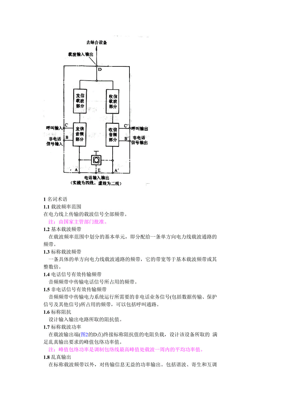 （电力行业）单边带电力线载波技术条件_第2页