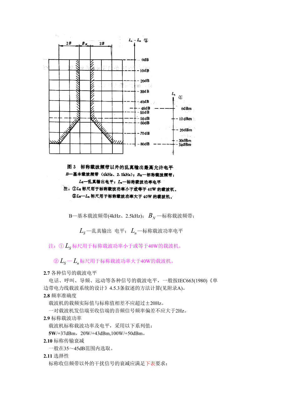 （电力行业）单边带电力线载波技术条件_第4页