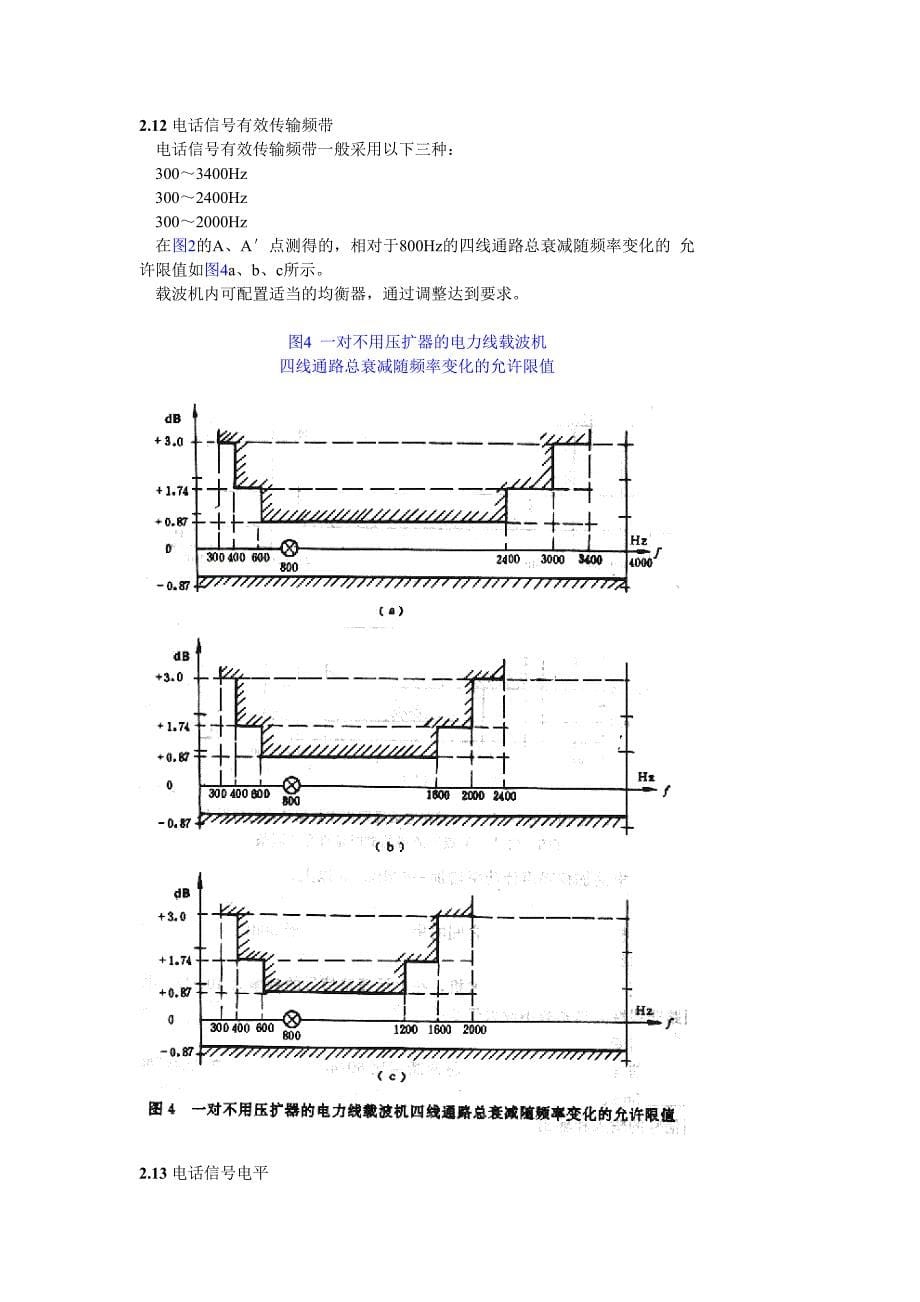 （电力行业）单边带电力线载波技术条件_第5页