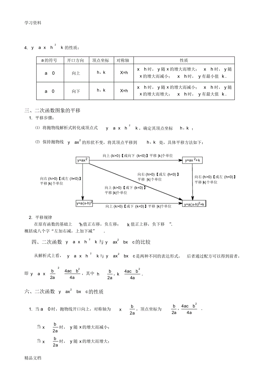 最新九级数学二次函数知识点总结及经典例题说课讲解.pdf_第2页