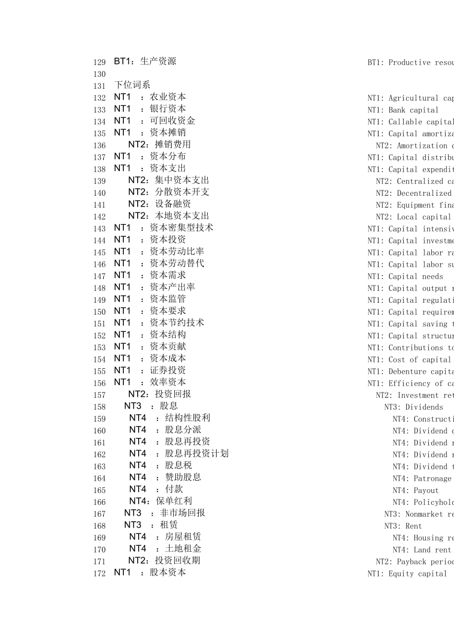 （资本管理）资本(语义架构)_第4页