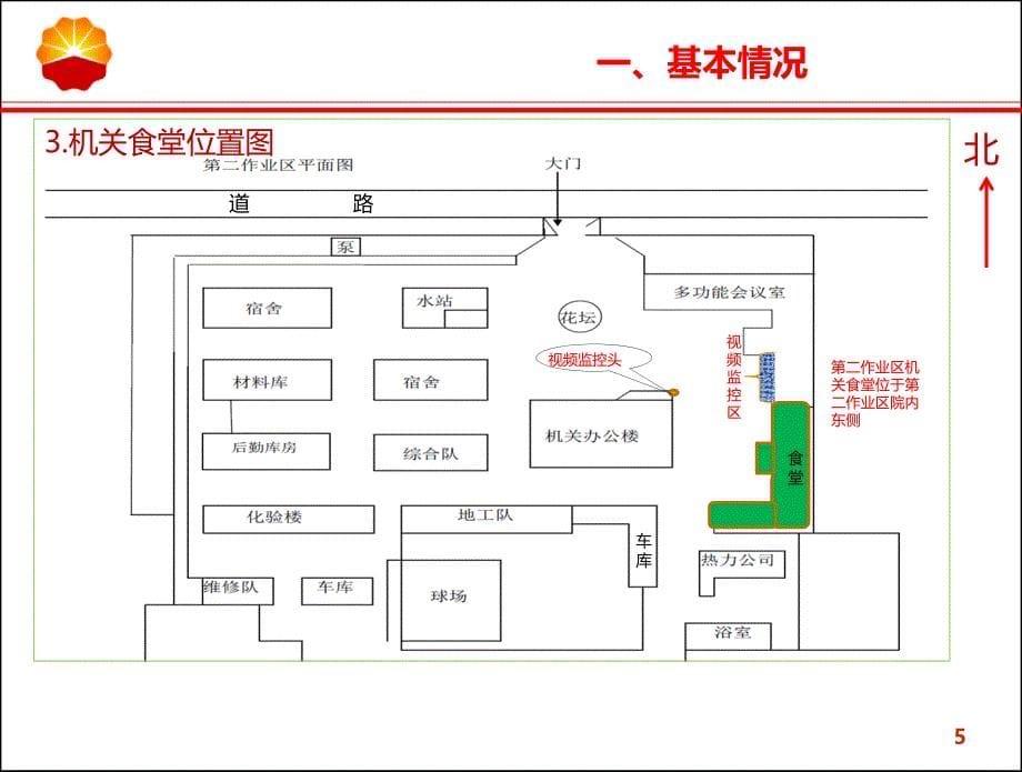 大庆油田采油厂作业区食堂天然气爆炸事故PPT课件.ppt_第5页