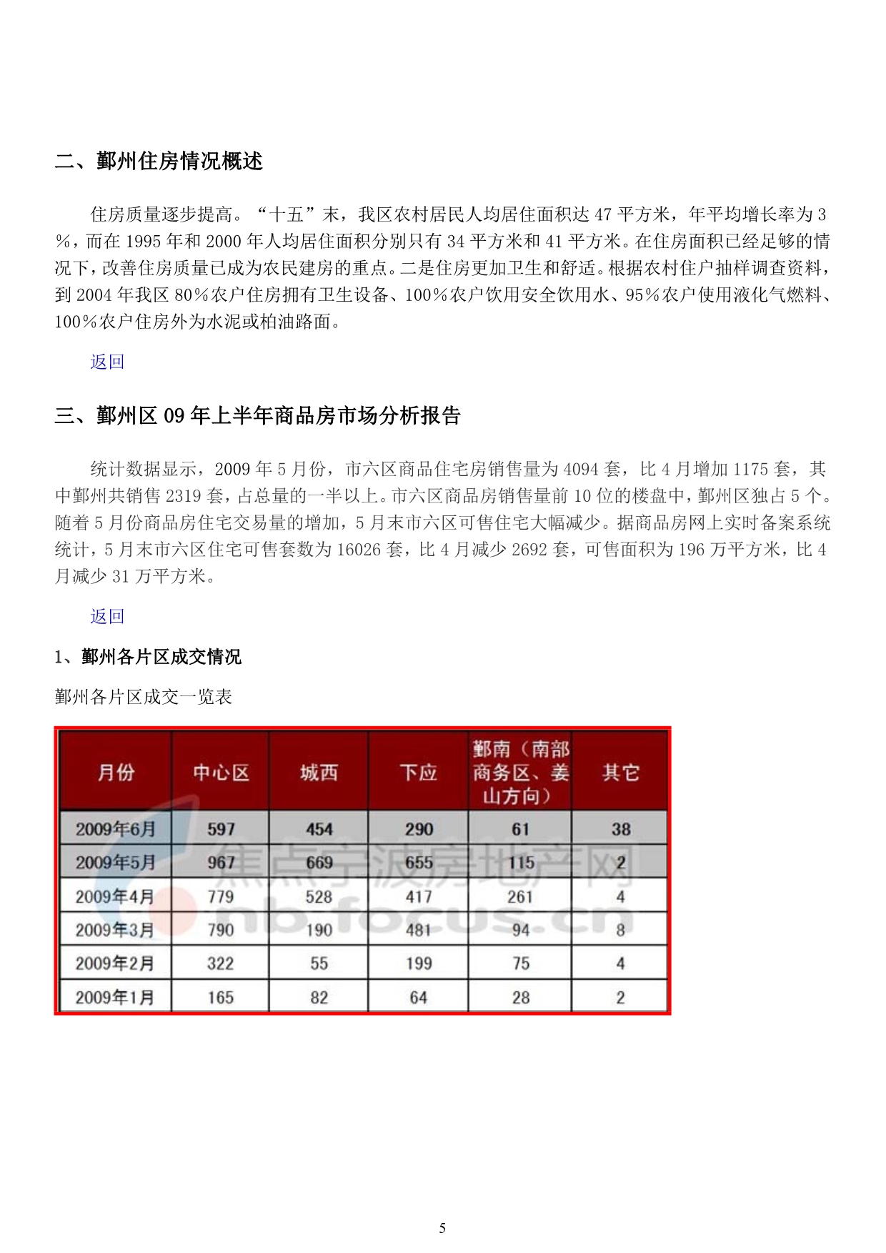 （地产市场分析）宁波鄞州房地产报告_第5页