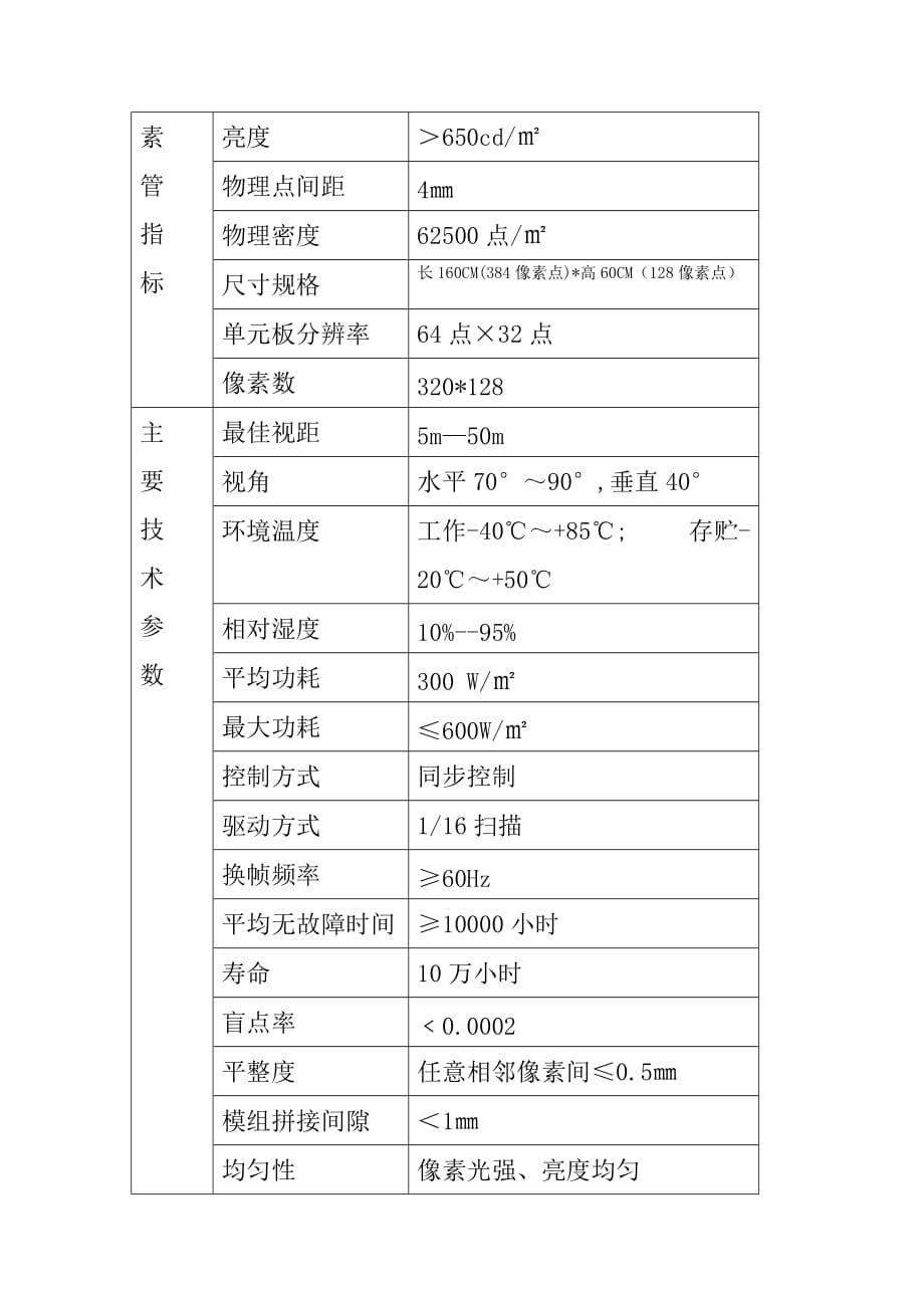 （电子行业企业管理）天津市口腔医院LED电子叫号系统技术要求_第3页