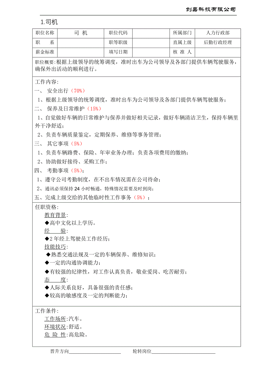 创嘉后勤岗位说明书_第1页