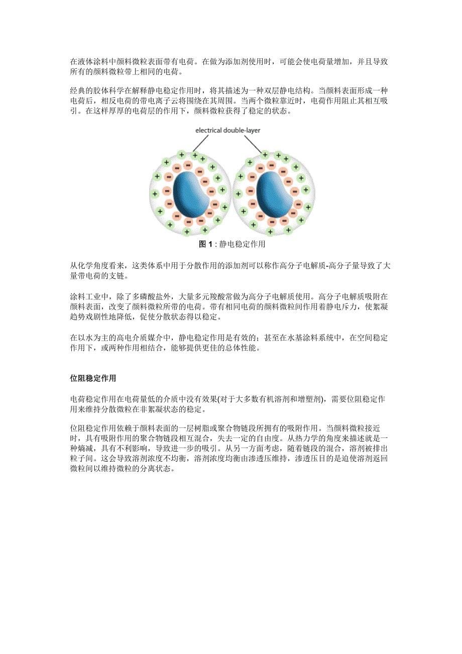 分散手册及分散剂_第5页