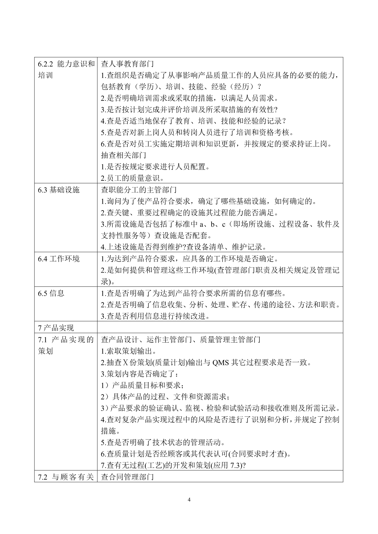 （质量认证）国军标质量管理体系检查内容和方法_第4页