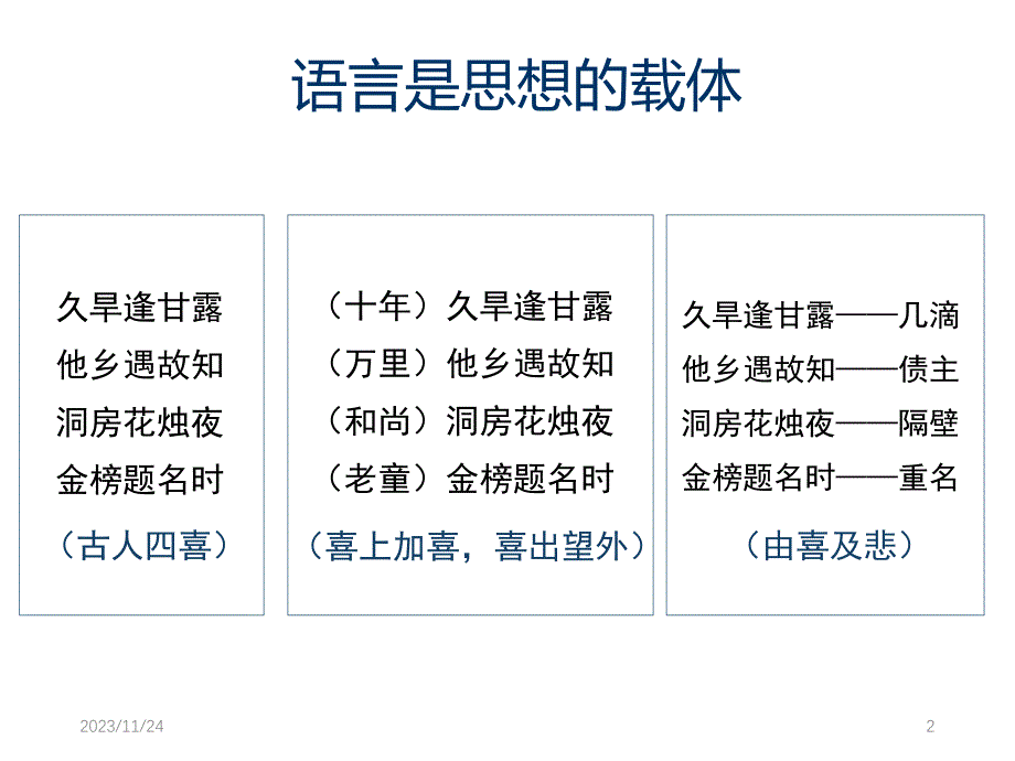 谈谈论文写作中的语言问题PPT课件.pptx_第2页