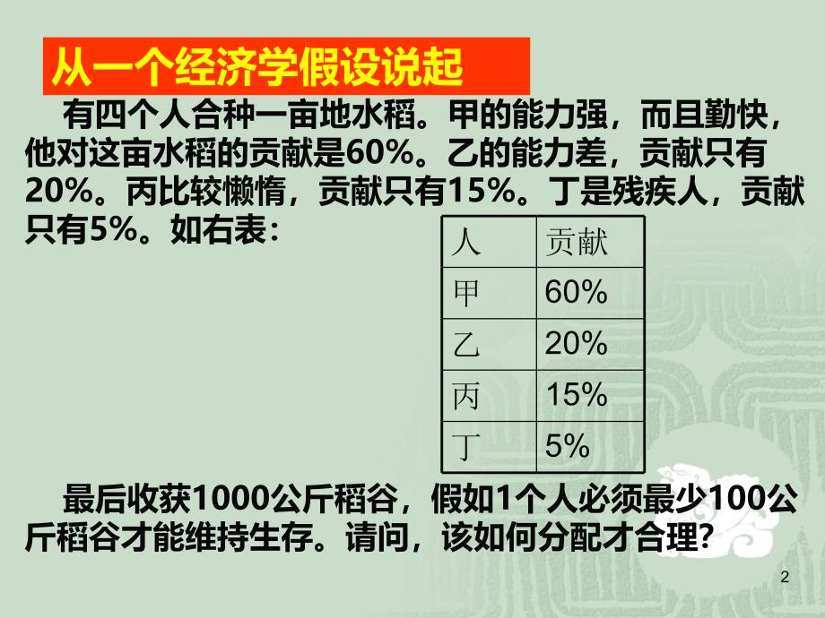 推荐高中政治必修一人教版课件：收入分配与社会公平共张PPT课件.ppt_第2页