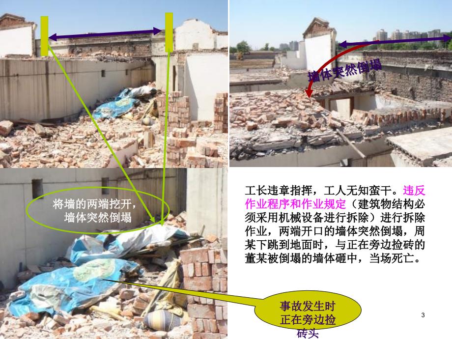 建筑工程事故案例分享PPT课件.ppt_第3页