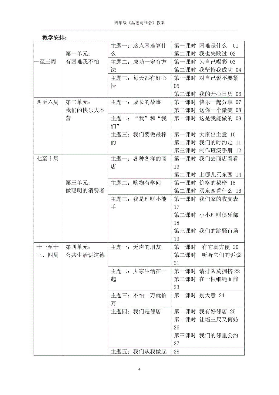 四年级上册《品德与社会》教案.doc_第4页