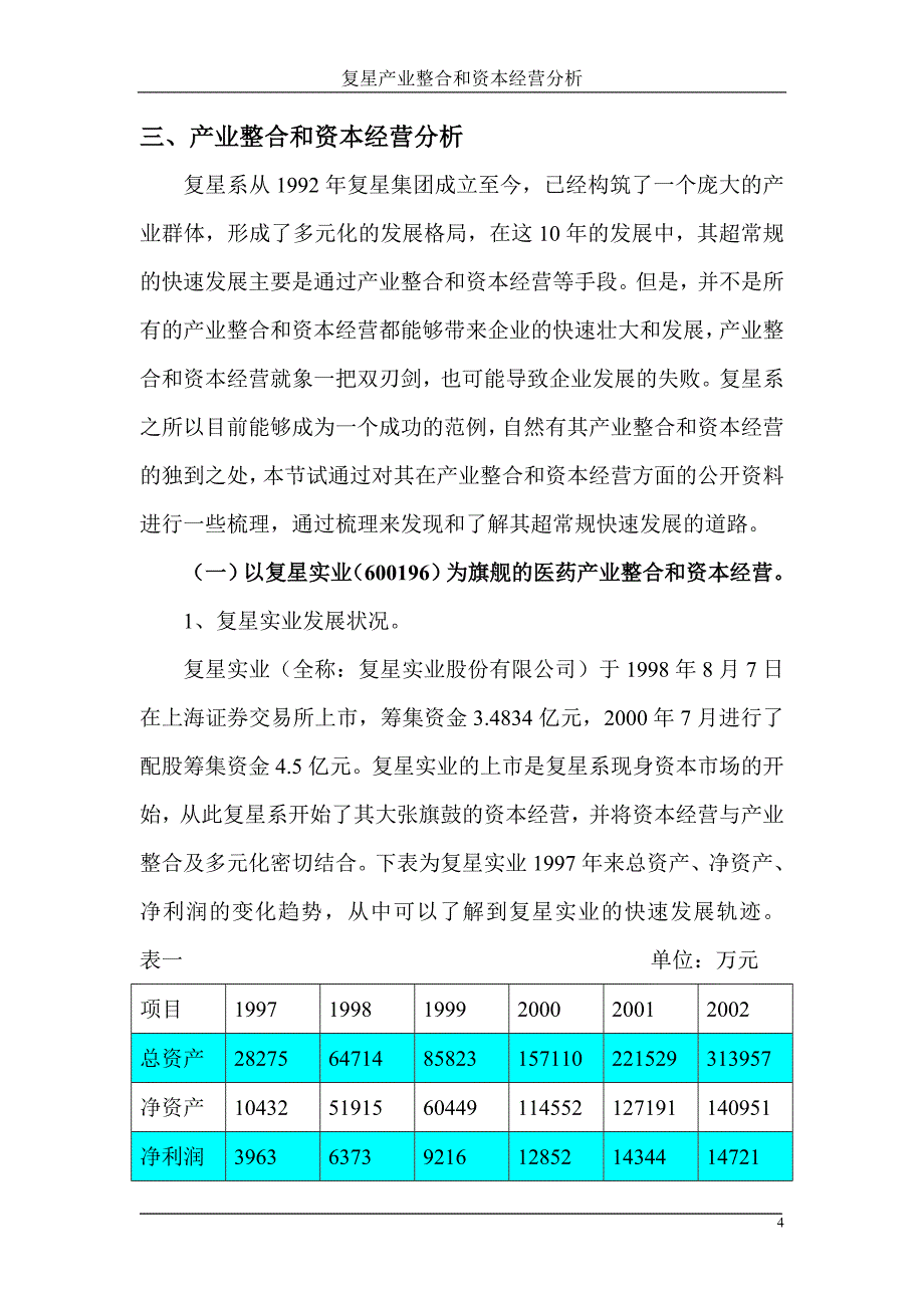 （资本管理）复星产业整合和资本经营分_第4页