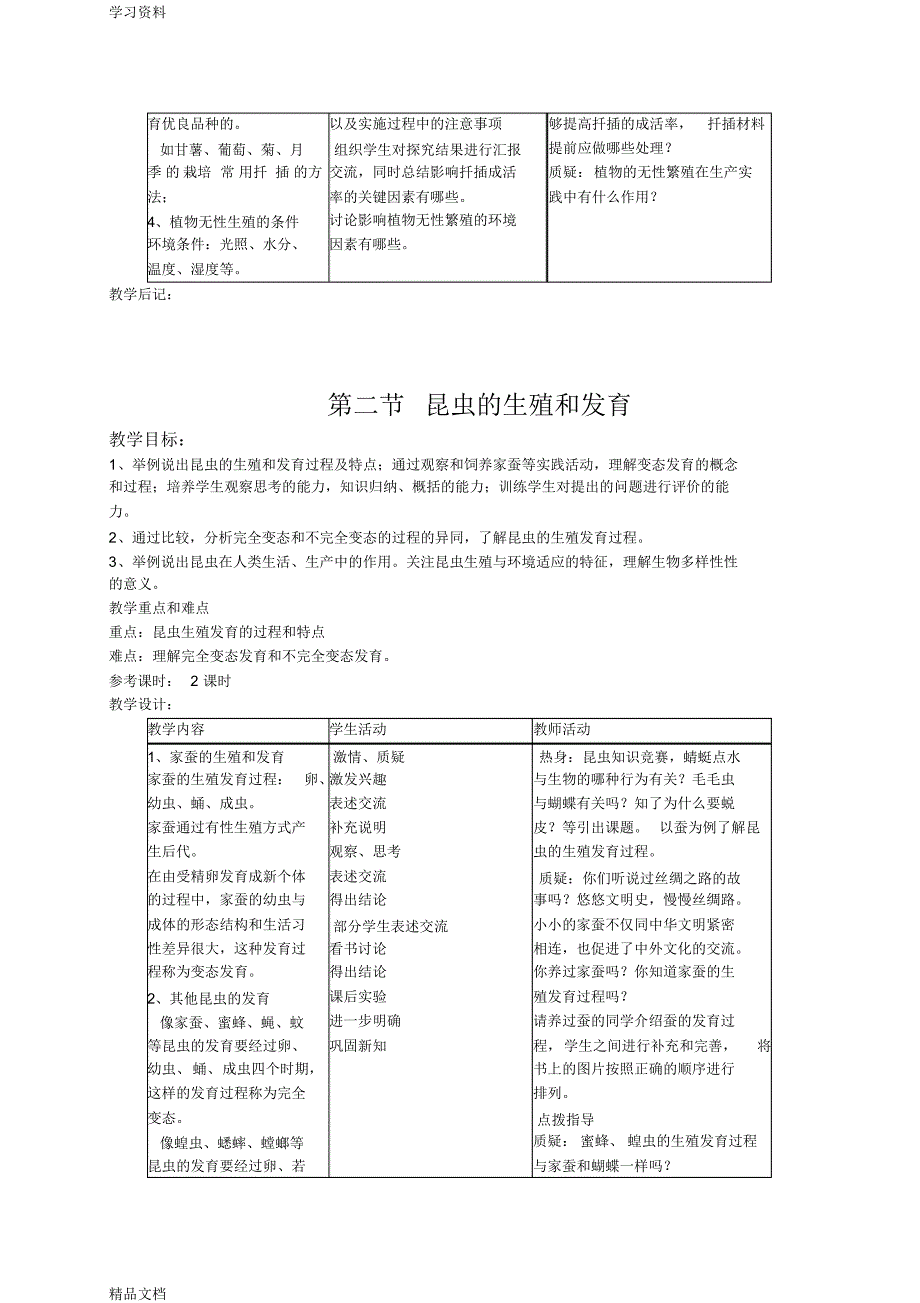 最新人教版八级生物下册教案07768教学文案.pdf_第2页