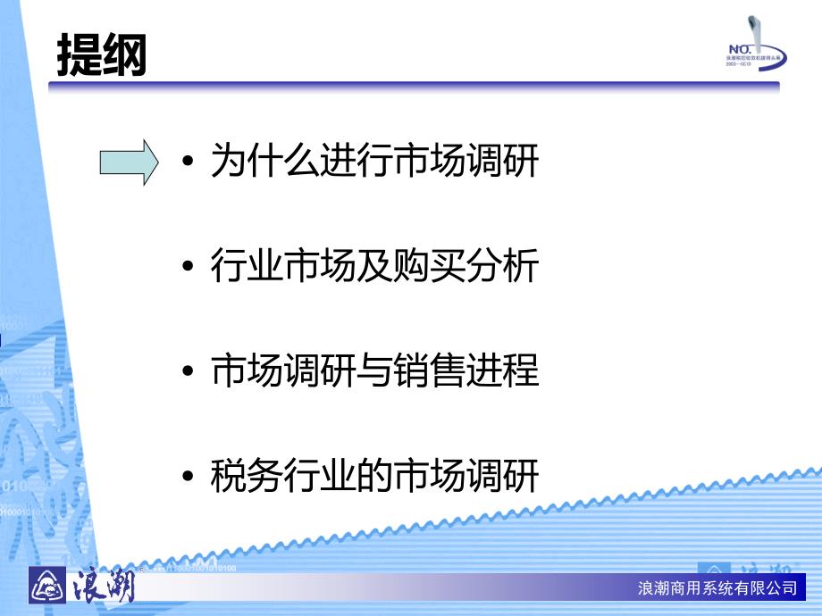 客户调查及方法PPT课件.ppt_第3页