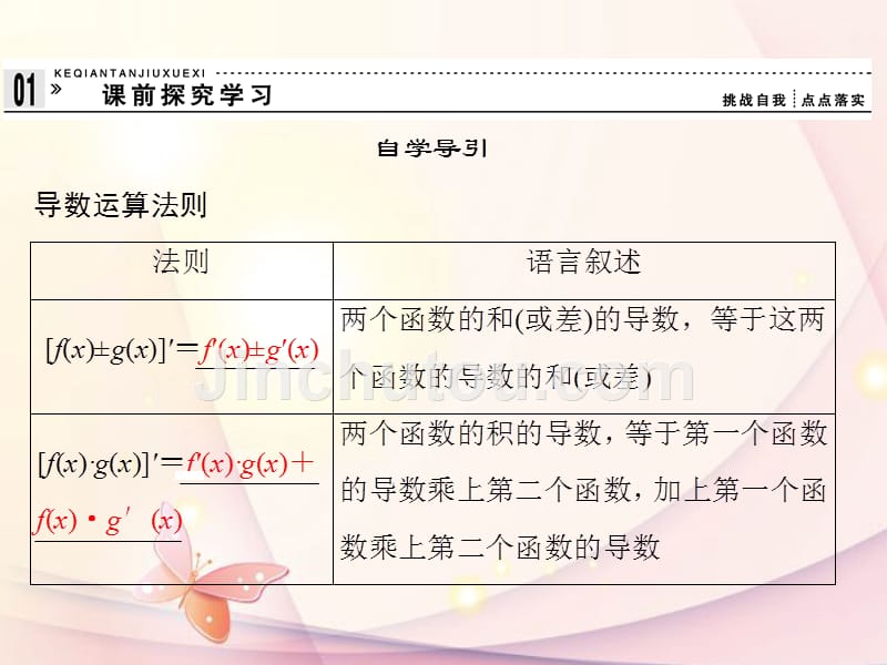 高中数学《3.2.2 导数的运算法则》课件 新人教A选修1.ppt_第3页