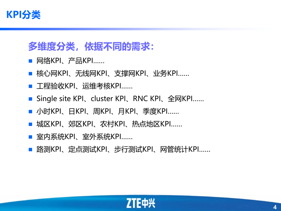 初级培训教材无线网络PPT课件.ppt_第4页