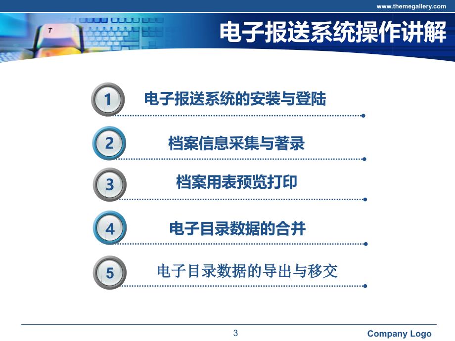 电子报送系统操作PPT课件.ppt_第3页