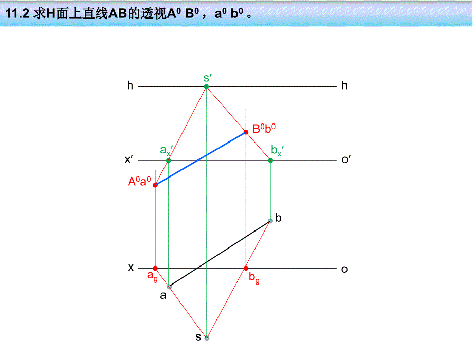 建筑阴影和透视习题集第11页答案说课讲解_第2页