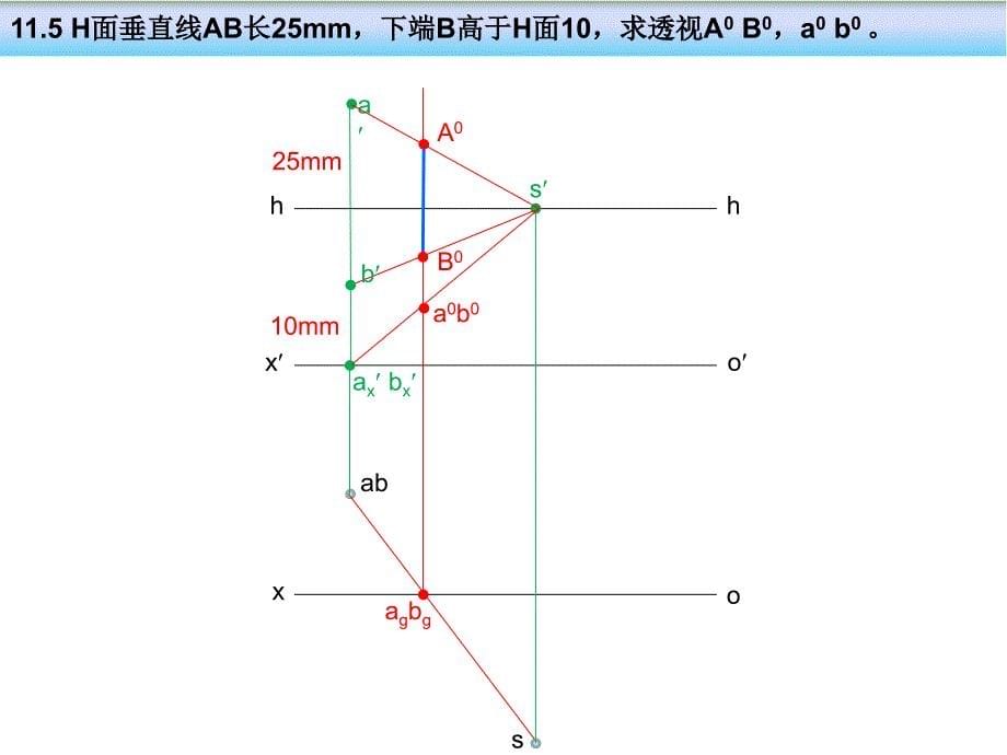 建筑阴影和透视习题集第11页答案说课讲解_第5页