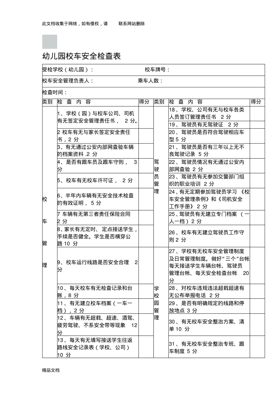 最新整理幼儿园校车安全检查表教程文件.pdf_第1页