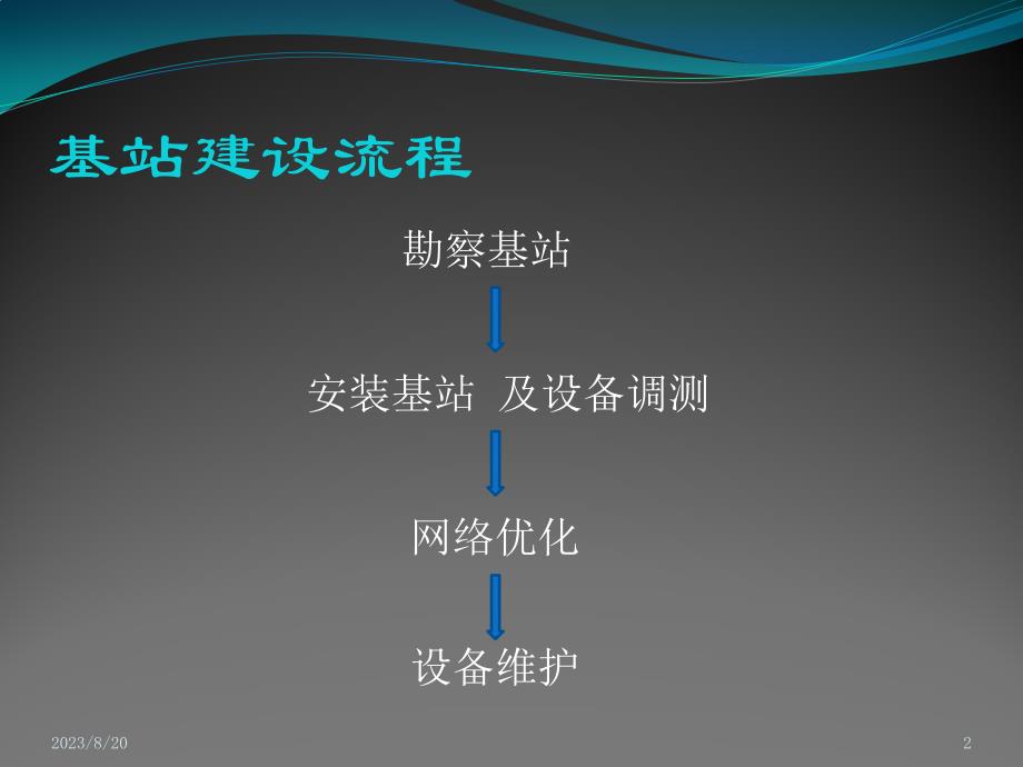 通信工程师培训PPT课件.pptx_第2页