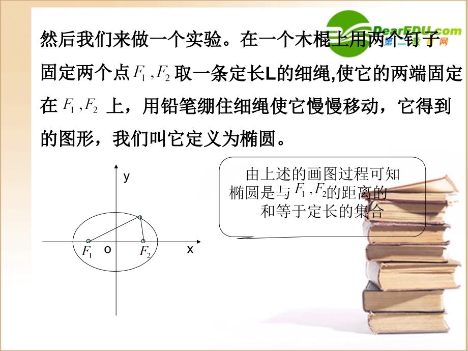 高二数学：《椭圆及标准方程》课件旧人教.ppt_第4页