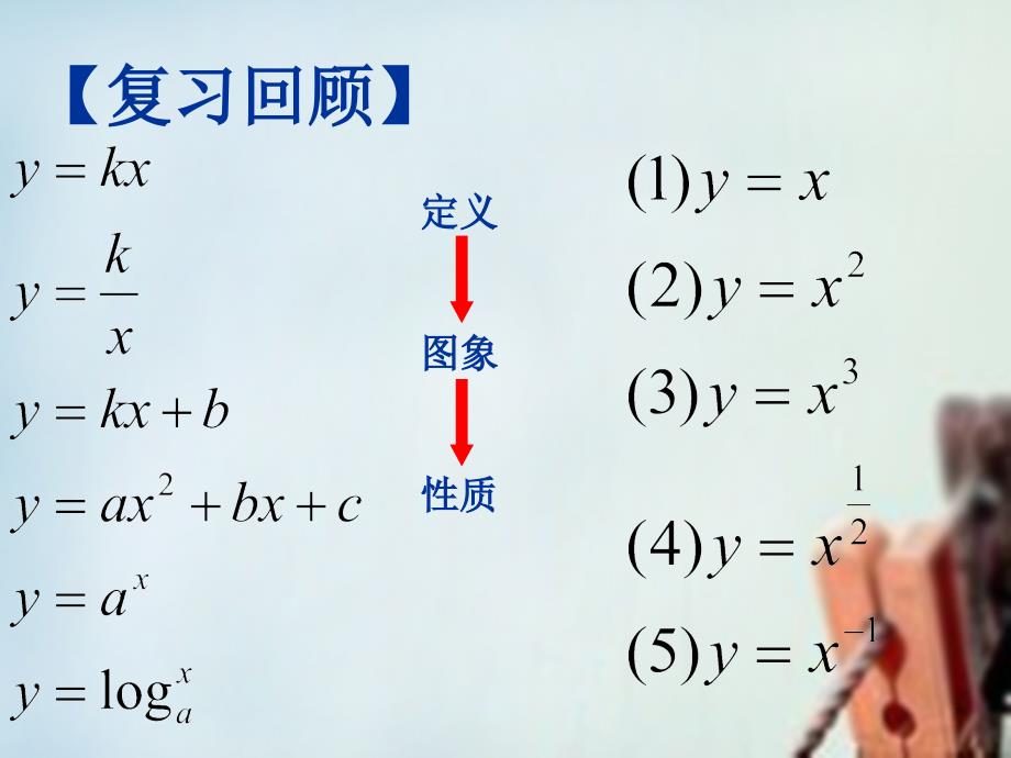 高中数学3.3幂函数课件新人教B必修.ppt_第2页