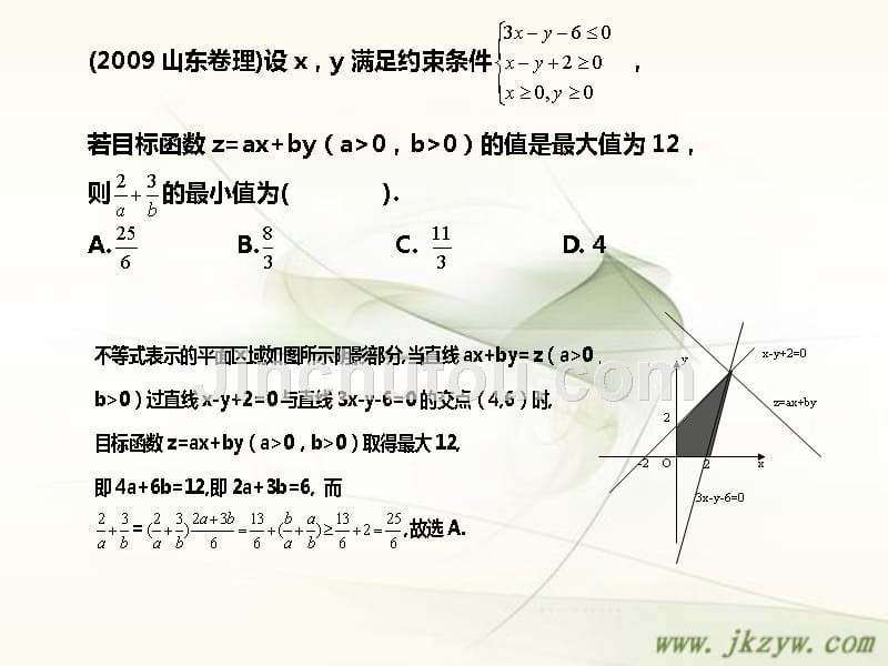 高三数学高考汇编课件：不等式.ppt_第3页