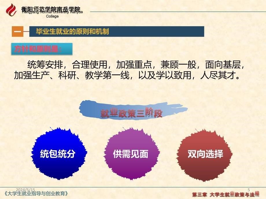 第三章-大学生就业政策与法规PPT课件.ppt_第5页