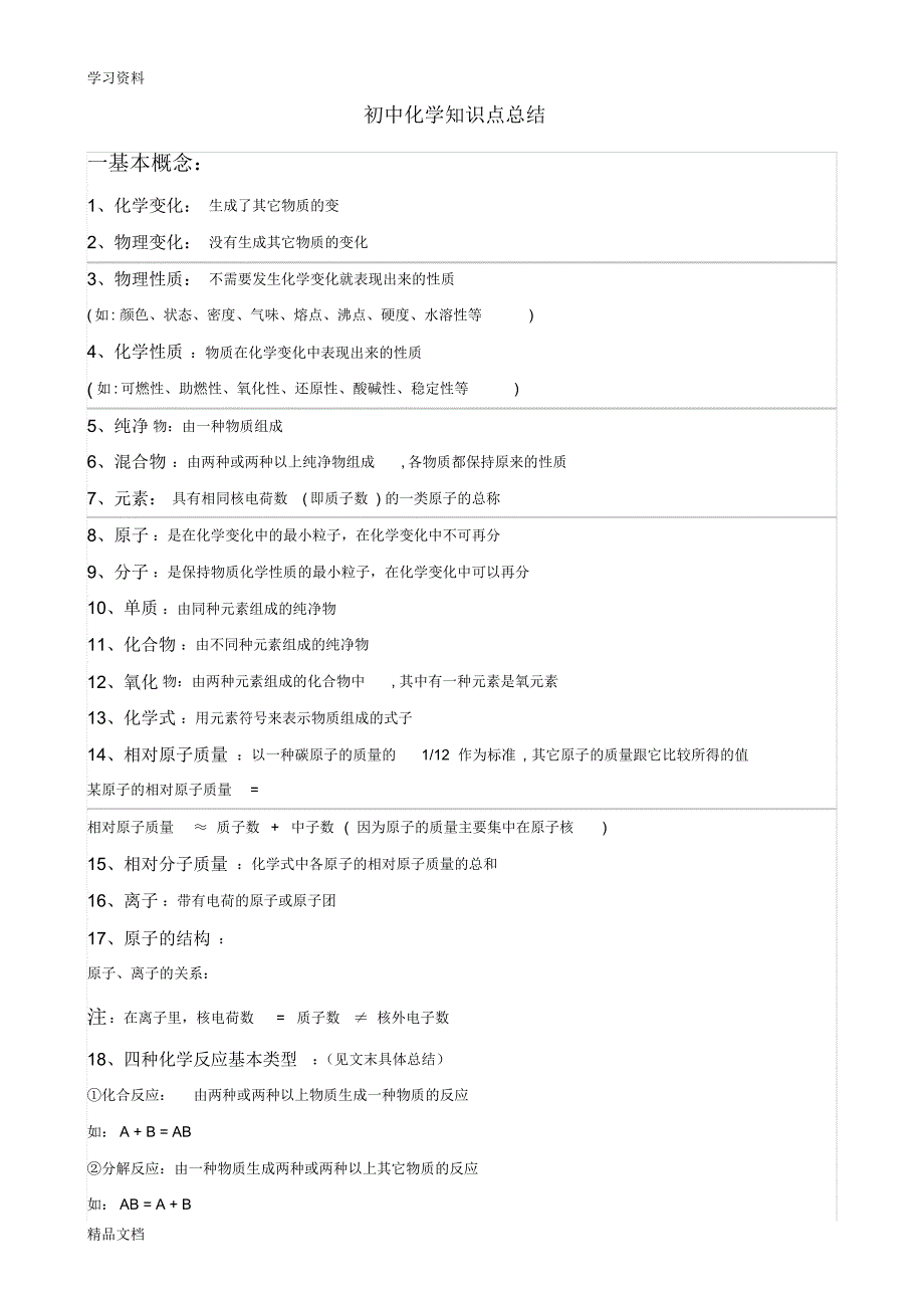 最新初中化学知识点总结(大全)18285电子教案.pdf_第1页