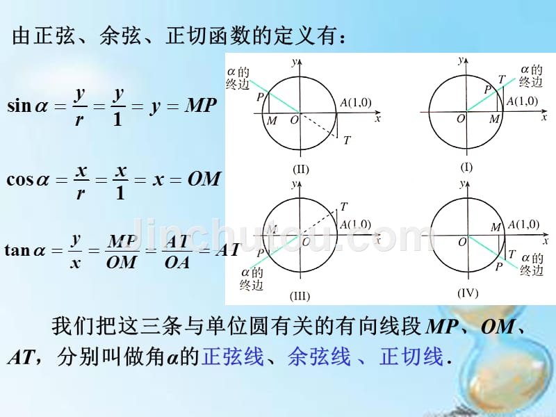 四川成都高中数学1.2.2同角三角函数的基本关系式1课件新人教A必修4 .ppt_第3页