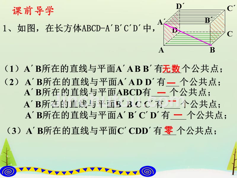 广东广州第一中学高中数学空间直线与平面.平面与平面的位置关系课件新人教必修2 .ppt_第2页