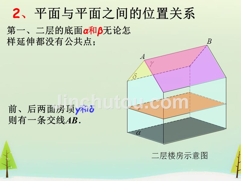 广东广州第一中学高中数学空间直线与平面.平面与平面的位置关系课件新人教必修2 .ppt_第4页