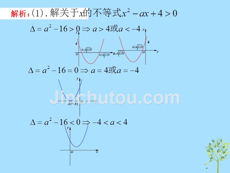 山西忻州高考数学含参数的一元二次不等式的解法复习课件 .ppt_第5页