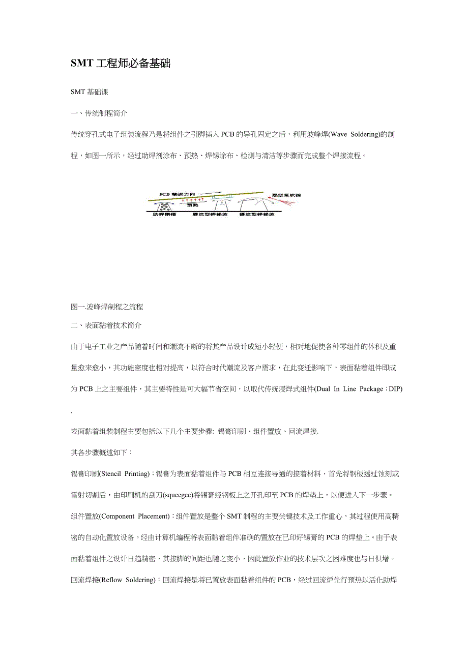 （表面组装技术）SMT工程师必备基础_第1页